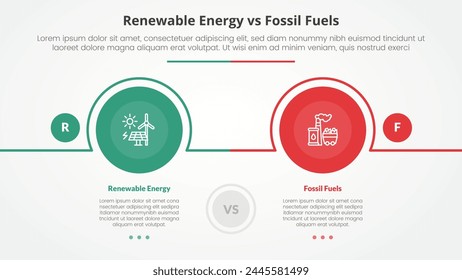 renewable energy vs fossil fuels or nonrenewable comparison opposite infographic concept for slide presentation with big circle outline horizontal with flat style vector