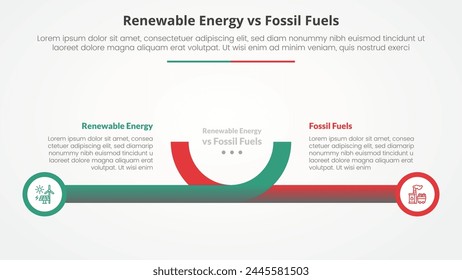renewable energy vs fossil fuels or nonrenewable comparison opposite infographic concept for slide presentation with creative horizontal line and circle edge with flat style vector