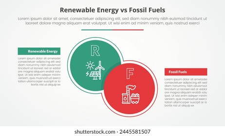 renewable energy vs fossil fuels or nonrenewable comparison opposite infographic concept for slide presentation with big circle and box table with flat style vector