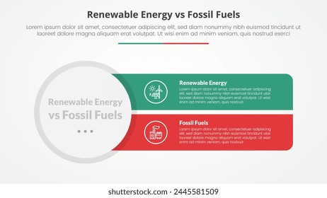 renewable energy vs fossil fuels or nonrenewable comparison opposite infographic concept for slide presentation with big circle and sharp rectangle with flat style vector