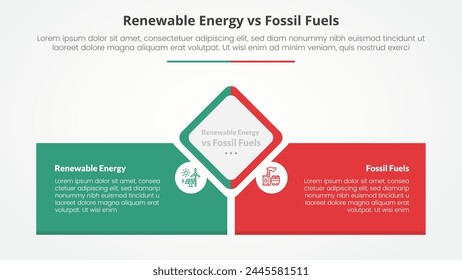 renewable energy vs fossil fuels or nonrenewable comparison opposite infographic concept for slide presentation with diamond shape center with rectangle box bottom with flat style vector