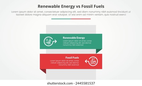 renewable energy vs fossil fuels or nonrenewable comparison opposite infographic concept for slide presentation with rectangle box vertical stack with flat style vector