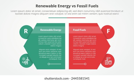 renewable energy vs fossil fuels or nonrenewable comparison opposite infographic concept for slide presentation with creative hexagon slice with circle badge with flat style vector