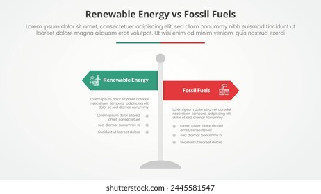 renewable energy vs fossil fuels or nonrenewable comparison opposite infographic concept for slide presentation with road signs pillar with flat style vector
