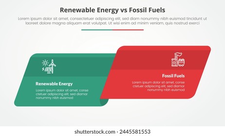 renewable energy vs fossil fuels or nonrenewable comparison opposite infographic concept for slide presentation with skew round rectangle box side by side with flat style vector