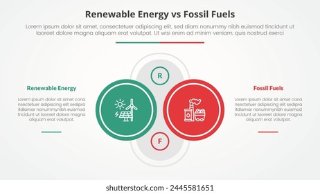 renewable energy vs fossil fuels or nonrenewable comparison opposite infographic concept for slide presentation with big outline circle on center and right with flat style vector