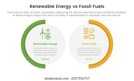 Renewable energy vs fossil fuels comparison concept for infographic template banner with big circle shape variation with two point list information vector