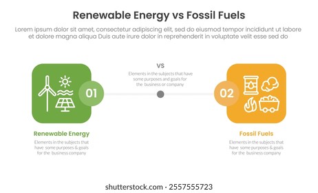 Renewable energy vs fossil fuels comparison concept for infographic template banner with round square box side by side with two point list information vector