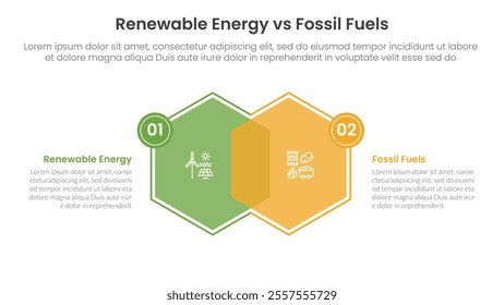 Renewable energy vs fossil fuels comparison concept for infographic template banner with hexagon venn blending and small badge side with two point list information vector