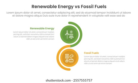 Renewable energy vs fossil fuels comparison concept for infographic template banner with vertical circle stack wave with two point list information vector