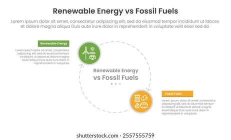 Renewable energy vs fossil fuels comparison concept for infographic template banner with big circle line arrow cycle circular with two point list information vector