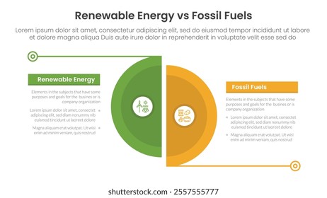 Renewable energy vs fossil fuels comparison concept for infographic template banner with big slice half circle with line separation with two point list information vector