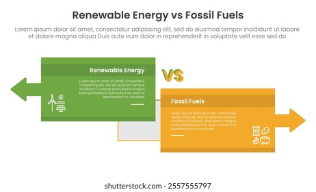 Renewable energy vs fossil fuels comparison concept for infographic template banner with big box opposite arrows direction with two point list information vector