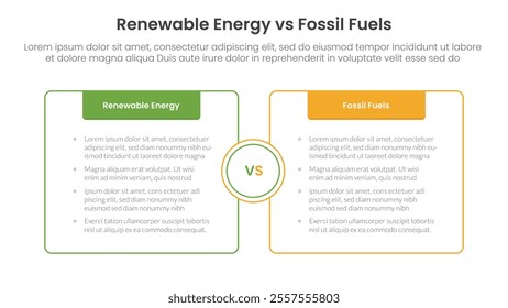 Renewable energy vs fossil fuels comparison concept for infographic template banner with box opposite outline with header with two point list information vector