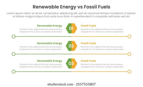 Renewable energy vs fossil fuels comparison concept for infographic template banner with hexagon and circle long outline with two point list information vector