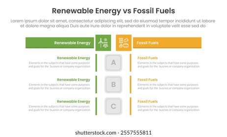 Renewable energy vs fossil fuels comparison concept for infographic template banner with box rectangle table opposite with two point list information vector