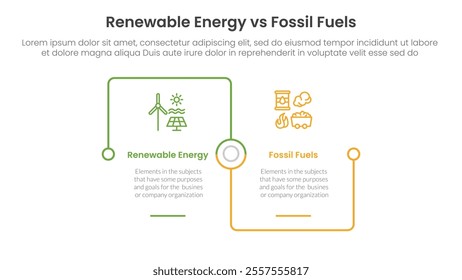 Renewable energy vs fossil fuels comparison concept for infographic template banner with square outline linked connection square base with two point list information vector