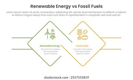 Renewable energy vs fossil fuels comparison concept for infographic template banner with diamond outline shape and rectangle with two point list information vector