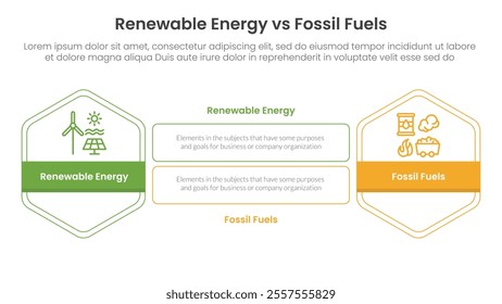 Renewable energy vs fossil fuels comparison concept for infographic template banner with hexagon outline shape and rectangle with two point list information vector