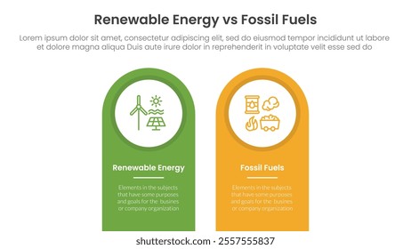 Renewable energy vs fossil fuels comparison concept for infographic template banner with round shape on top vertical box with two point list information vector