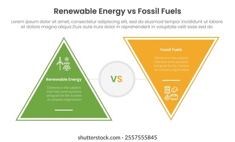 Renewable energy vs fossil fuels comparison concept for infographic template banner with triangle shape reverse with two point list information vector
