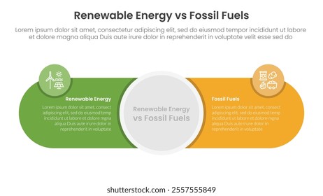 Renewable energy vs fossil fuels comparison concept for infographic template banner with big circle center and round shape with two point list information vector