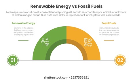 Renewable energy vs fossil fuels comparison concept for infographic template banner with half circle divided with two point list information vector