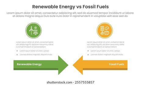 Renewable energy vs fossil fuels comparison concept for infographic template banner with arrow head to head with two point list information vector