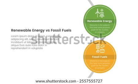 Renewable energy vs fossil fuels comparison concept for infographic template banner with big circle vertical on circle line with two point list information vector