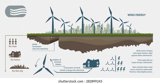 Renewable energy from wind turbines illustrated infographics