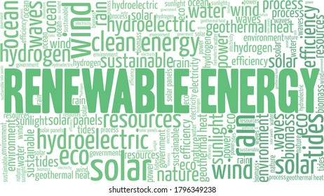 Renewable energy word cloud isolated on a white background.