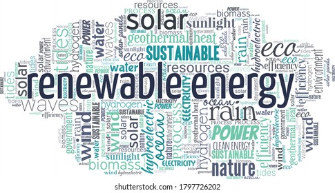 Nube de palabras de energía renovable aislada en un fondo blanco. 