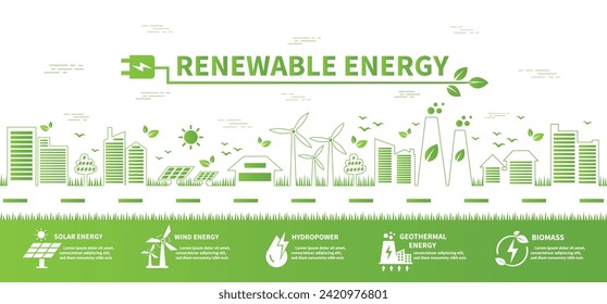 Renewable, green energy and save energy web banner. Ecology, Sustainable clean industrial factory, renewable energy sources and green electricity concept icons. Environment doodle flate design vector