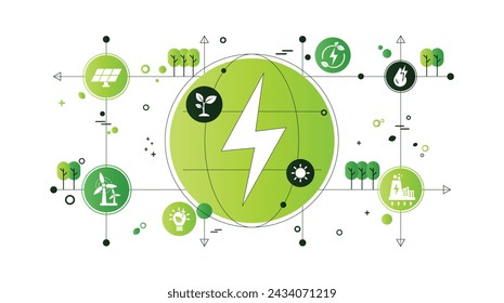 Renewable, green energy and save energy web banner. Ecology, Sustainable clean industrial factory, renewable energy sources and green electricity concept icons. Environment doodle flate design vector