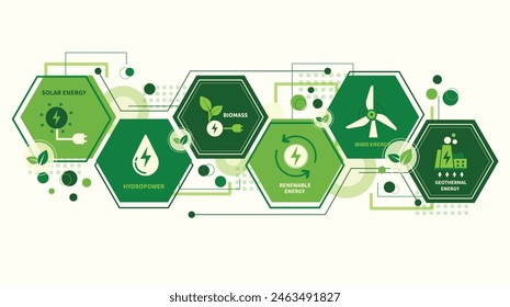 Renewable, green energy and save energy web banner. Ecology, Sustainable clean industrial factory, renewable energy sources and green electricity concept icons. Environment doodle flate design vector