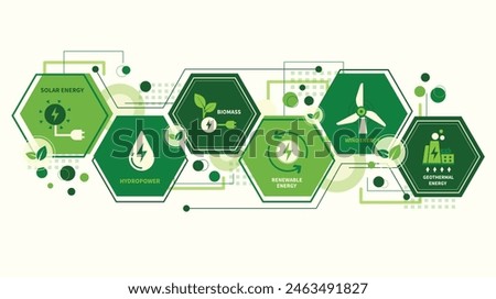 Renewable, green energy and save energy web banner. Ecology, Sustainable clean industrial factory, renewable energy sources and green electricity concept icons. Environment doodle flate design vector