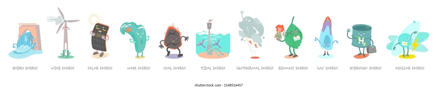 Renewable and nonrenewable energy types. Electricity generation sources. Solar, water, fossil, wind, nuclear, coal, gas, thermal, geothermal, biomass. Hydro and chemical power plants station resources