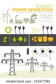 Renewable and nonrenewable power generation graphic set Vector concept designs