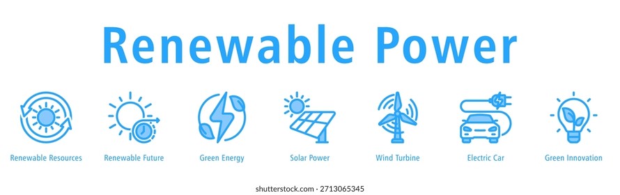 Renewable Power-Webbanner-Vektorgrafik mit Symbolen von Renewable Resources, Renewable Future, Green Energy, Solar Power, Windturbine, Electric Car und Green Innovation.