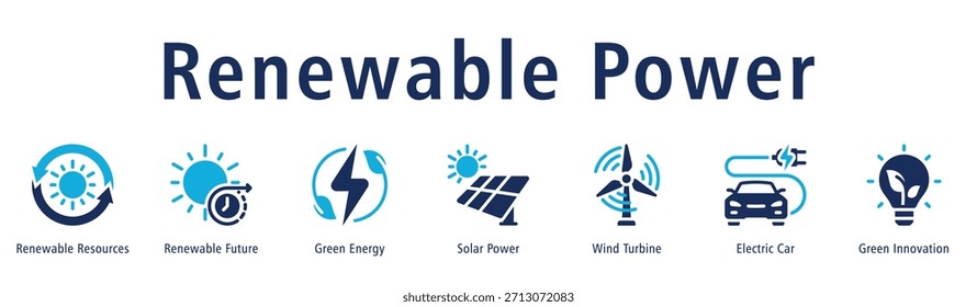 Ilustración vectorial de íconos de Anuncio de Web de energía renovable con íconos de recursos renovables, futuro renovable, energía verde, energía solar, turbina eólica, automóvil eléctrico e innovación verde.