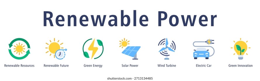 Renewable Power web banner icon vector illustration with icons of Renewable Resources, Renewable Future, Green Energy, Solar Power, Wind Turbine, Electric Car, and Green Innovation.