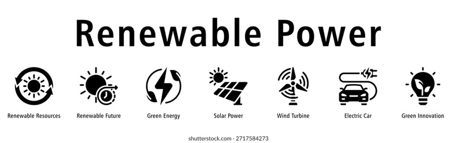Ilustración vectorial de íconos de Anuncio de Web de energía renovable con íconos de recursos renovables, futuro renovable, energía verde, energía solar, turbina eólica, automóvil eléctrico e innovación verde.
