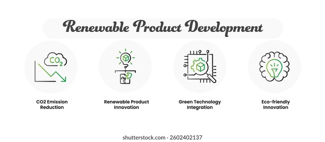 Renewable Product Development. Renewable Product Innovation, Green Technology Integration, AI-Based Sustainability Analysis, Eco-friendly Innovation, CO2 Emission Reduction. Green Tech.