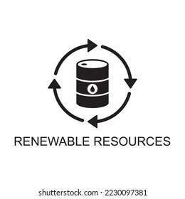 Symbol für erneuerbare Ressourcen, Technologisymbol