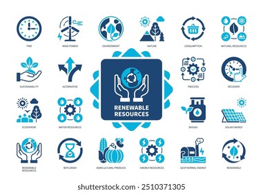 Conjunto de iconos de recursos renovables. Reponer, Naturaleza, Medio Ambiente, Alternativa, Ecosfera, Recuperación, Energía Solar, Biogás. Iconos sólidos de color duotono