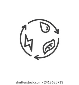 Renewable Resources line icon. linear style sign for mobile concept and web design. Renewable energy resources outline vector icon. Symbol, logo illustration. Vector graphics