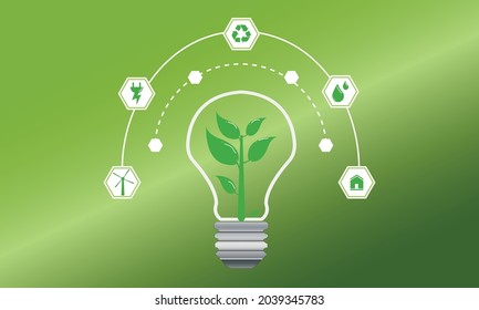 Renewable  Sustainable Energy Sources Design