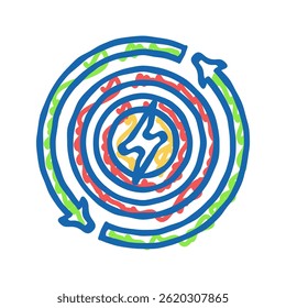 renewable targets energy policy doodle icon sketch vector. renewable targets energy policy sign. isolated symbol illustration