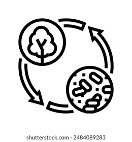 renewable wood pellets line icon vector. renewable wood pellets sign. isolated contour symbol black illustration