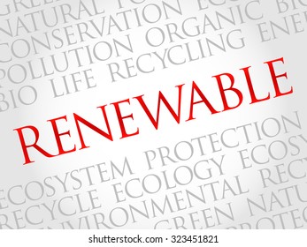 Renewable word cloud, environmental concept